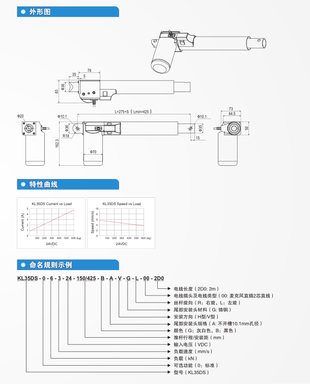1542696480843810.png ID{WP051MAGL07G(LQ3CGIN.png